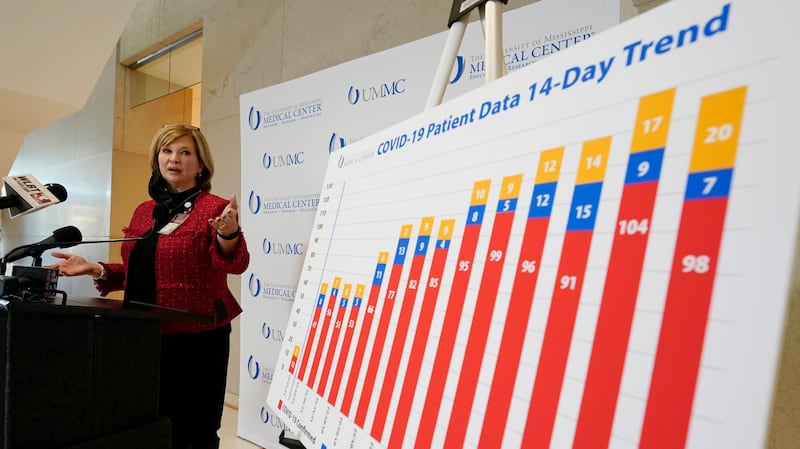 Dr LouAnn Woodward of the University of Mississippi refers to a graph outlining the rising number of Covid-19 patients over a 14-day period. AP