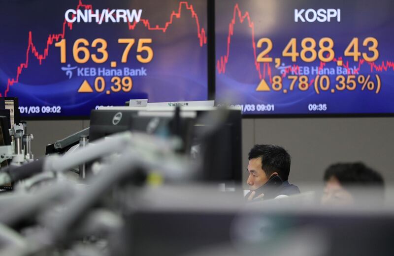 A currency trader talks on the phone near the screens showing the Korea Composite Stock Price Index (KOSPI), right, and the foreign exchange rate at the foreign exchange dealing room in Seoul, South Korea, Wednesday, Jan. 3, 2018. Strong manufacturing data and overnight gains on Wall Street gave Asian markets a boost on Wednesday. (AP Photo/Lee Jin-man)