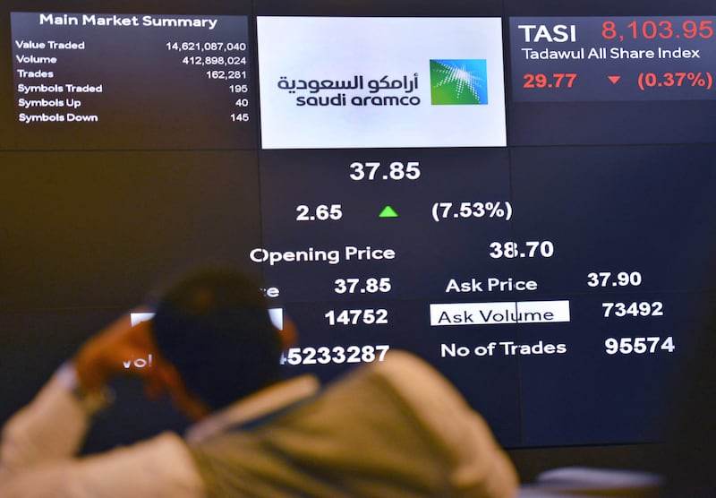 Aramco's second-quarter net profit sharply boosted the aggregate income of Tadawul-listed companies. AFP