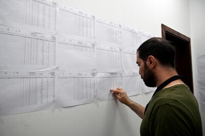 A Lebanese government employee searches for his name in the voting lists to cast his ballot at a polling station in Beirut. EPA