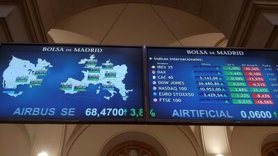 epa08557974 Screens display the evolution of Spanish main stock market index IBEX 35 in the opening of the trading session in Madrid, Spain, 21 July 2020. The index IBEX 35 rose a 1.61 thanks to the agreement reached by the leaders of the European Union to launch an economic reconstruction plan after the coronavirus pandemic.  EPA/ALTEA TEJIDO