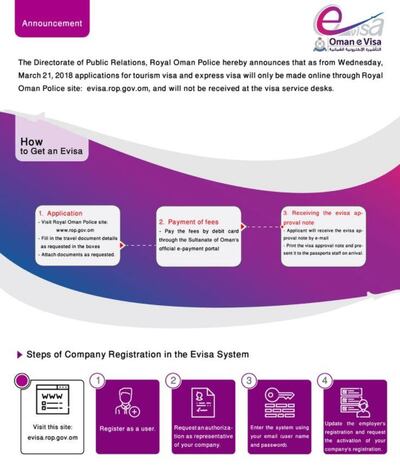 The Royal Oman Police evisa website this week.