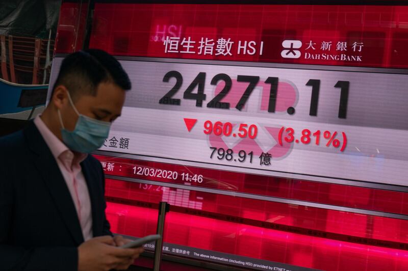 HONG KONG, CHINA - MARCH 12: Pedestrians walk past an electronic sign displaying the Hang Seng Index on March 12, 2020 in Hong Kong, China. Hong Kong stocks fell along with global markets on Thursday as a surprise U.S. ban on travel from Europe added to investor fears over the impact of coronavirus. (Photo by Anthony Kwan/Getty Images)