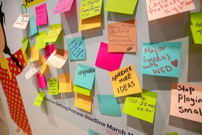 Post-it notes with inspirational messages adorn a wall.