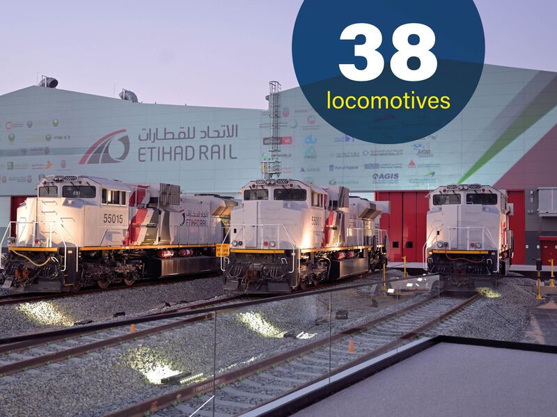 The new freight service has 38 locomotives