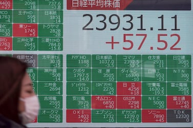 An electronic stock board showing Japan's Nikkei 225 index at a securities firm in Tokyo. Tim Fox asks whether the markets will simply follow the Sars template of 2003, with equities falling and then bouncing back. AP