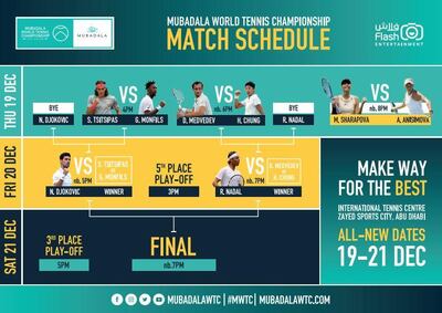 The draw and schedule for the 2019 Mubadala World Tennis Championship. Courtesy Mubadala World Tennis Championship
