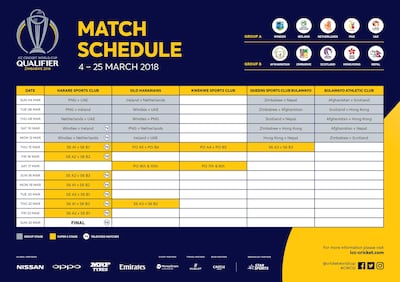 Graphic: schedule for the World Cup Qualifier 2018 in Zimbabwe. Courtesy ICC
