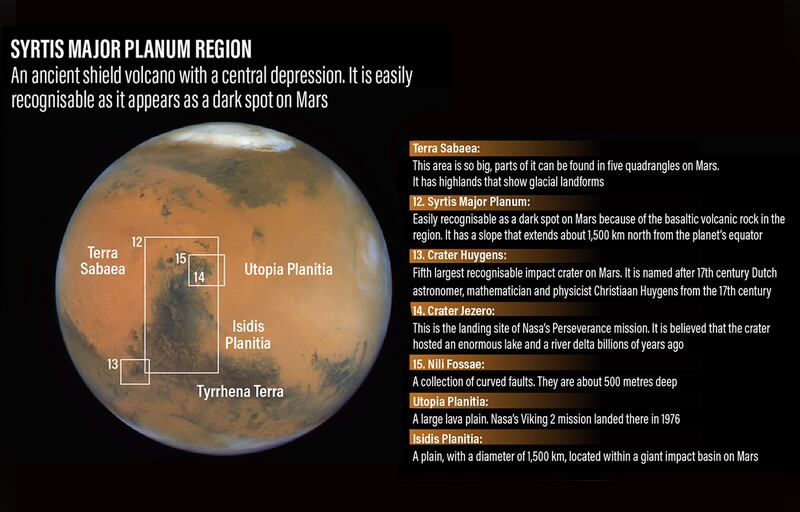 The Syrtis Major Planum region on Mars.