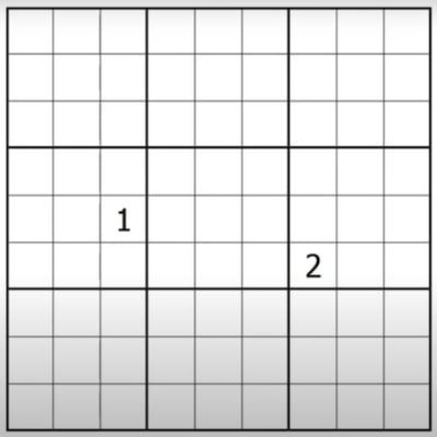 'The Miracle Sudoku' which Simon Anthony cracks in a gripping puzzle solving video. YouTube / Cracking The Cryptic