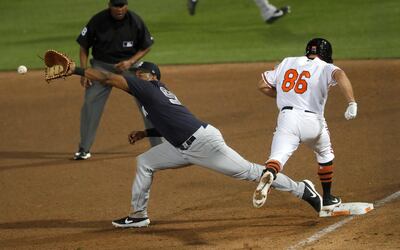 Baltimore Orioles' Jean Carmona (86) is safe at first base as New York Yankees first baseman Chris Gittens reaches for the late throw after striking out on a wild pitch in the ninth inning of a spring training baseball game Saturday, March 9, 2019, in Sarasota, Fla. New York won 6-1. (AP Photo/John Bazemore)