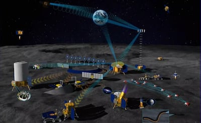 Rendering of International Lunar Research Station.