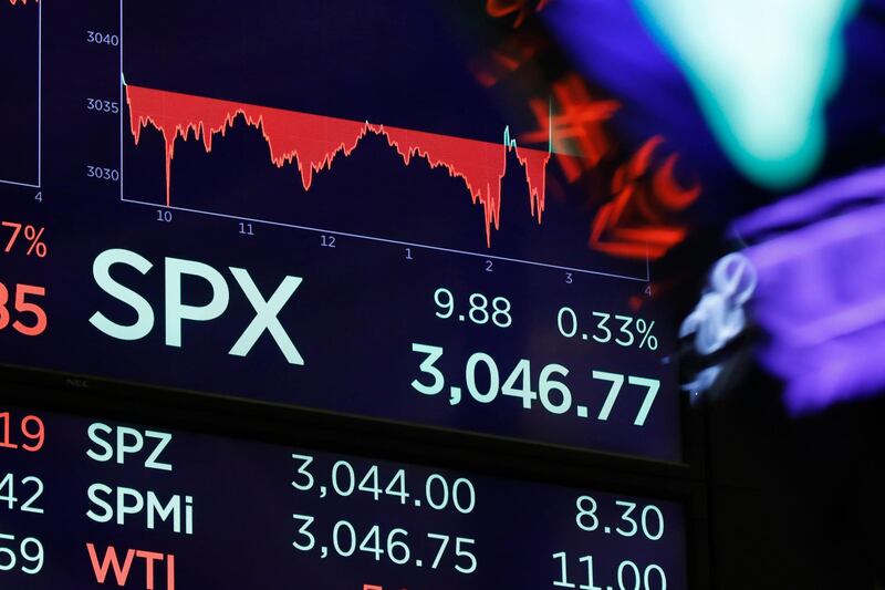 FILE - In this Oct. 30, 2019, file photo a board above the trading floor of the New York Stock Exchange shows the closing number for the S&P 500 index. President Donald Trump said Thursday, Oct. 31, that the impeachment inquiry is hurting the stock market. While itâ€™s tough to tease out its impact for certain given all the given all the moving parts that go into setting stock prices, many investors on Wall Street see it having only a modest effect, and one unlikely to last for long. (AP Photo/Richard Drew, File)