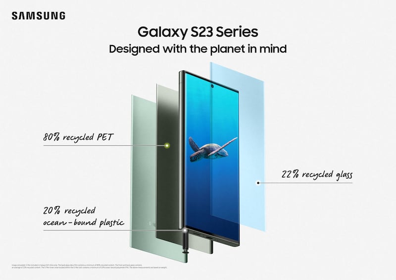 Samsung used recyclable material in its latest S23 series. Photo: Samsung