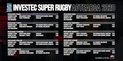 Super Rugby Aotearoa fixtures. Super Rugby NZ / Twitter