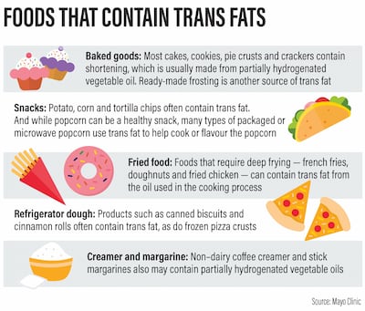 Foods that contain trans fats