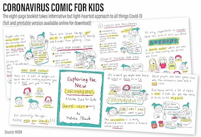 Coronavirus comic for kids