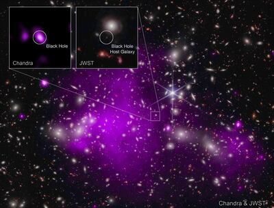 Astronomers have detected the most distant black hole ever seen. Nasa