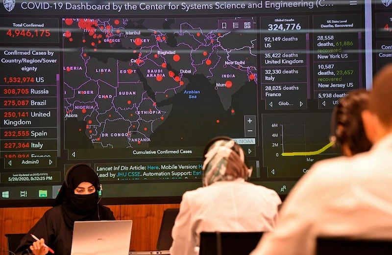 This picture taken on May 20, 2020, shows a view of the inside of the Dubai COVID-19 Command and Control Centre (CCC) at Mohammed bin Rashid University which plans and manages novel coronavirus fallout plans in the Gulf emirate.  / AFP / Karim SAHIB
