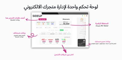 Currently, Sideup serves more than 2,000 e-commerce businesses. Photo: Sideup