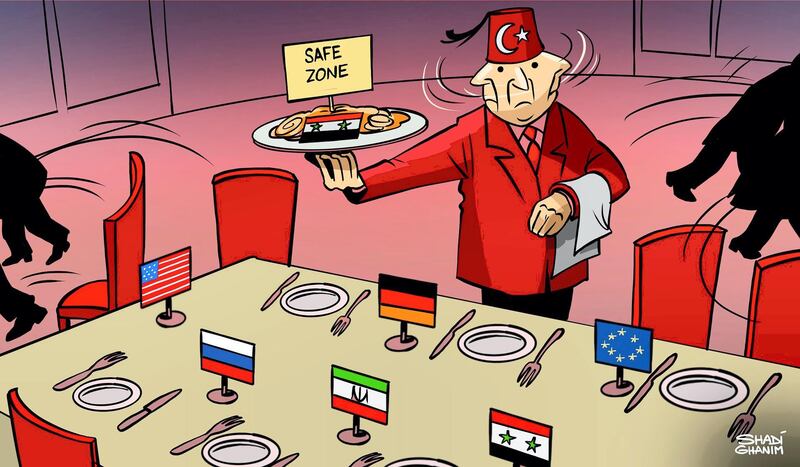 Safe zone Cartoon