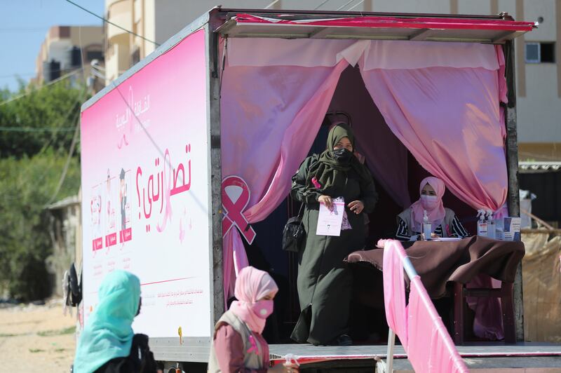 Breast cancer accounts for 32 per cent of cases of cancer among women in Gaza, the health ministry said.