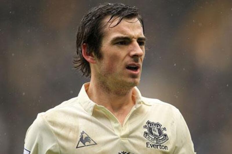 Everton star Leighton Baines has been linked with a move to Manchester United.