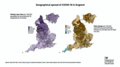 This graph shows the spread of Covid-19 in England. 