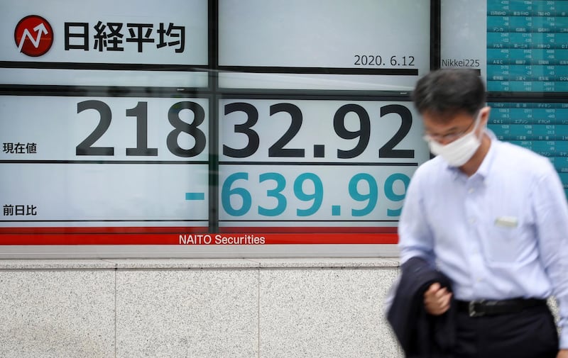 epa08480149 A man walks past a stock market indicator board in Tokyo, Japan, 12 June 2020. The Nikkei Stock Average lost more than three percent in early morning trading on 12 June after Wall Street's overnight heavy losses amid fear of a second wave of coronavirus infections in the United States.  EPA/JIJI PRESS JAPAN OUT / EDITORIAL USE ONLY  NO ARCHIVES