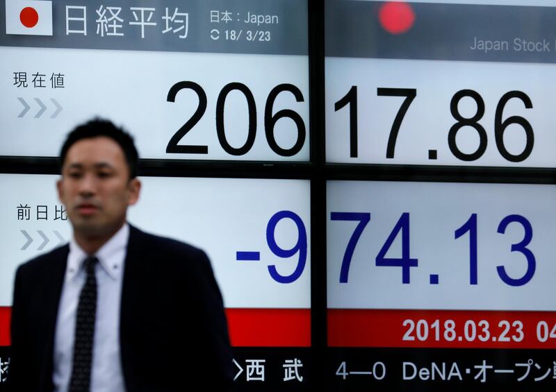 epa06622777 A businessmen walks past a display showing closing information of Tokyo's stock benchmark Nikkei Stock Average at a securities office in Tokyo, Japan, 23 March 2018. Tokyo's Nikkei Stock Average tumbled 974.13 points to close at 20617.86, after Wall Street tumbled over 724 points in fear of trade war between China and the United States.  EPA/KIMIMASA MAYAMA