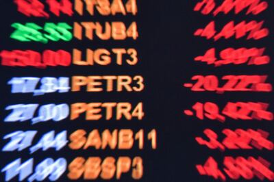 An electronic board shows the index chart at the Sao Paulo Stock Exchange (B3) in Sao Paulo, Brazil, on February 22, 2021. Shares in Brazilian state oil company Petrobras plunged more than 19 percent on February 22 after President Jair Bolsonaro changed the company's chief executive, fueling fears he will try to block further energy price hikes as he eyes re-election. / AFP / Nelson ALMEIDA
