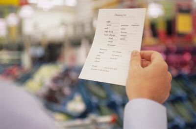 Shopping list. Getty Images