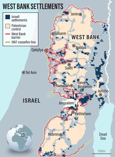 West Bank settlements