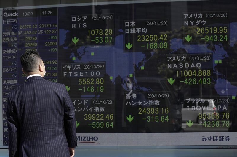 A pedestrian looks at an electronic stock board displaying the Nikkei 225 Stock Average outside a securities firm in Tokyo, Japan, on Thursday, Oct. 29, 2020. Japan’s Topix is headed for its weakest close in more than two months on worries over how the continued spread of the virus in Europe will affect the global economy. Photographer: Kiyoshi Ota/Bloomberg