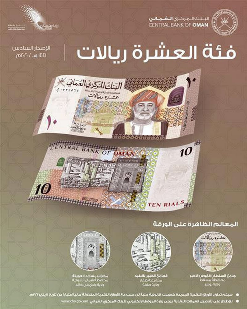 The Central Bank of Oman introduces new denominations of cash from the sixth issue
Muscat on January 10 (Omani) The Central Bank of Oman announced the issuance of new denominations of cash  , namely twenty Omani riyals, ten Omani riyals, five Omani riyals, one riyal, and half a riyal and 100 baisa to complement the sixth edition From the new Omani banknotes.
The new notes will be traded as legal tender alongside the banknotes currently in circulation starting tomorrow. courtesy: Oman news agency 