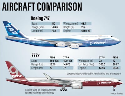 The trusty 747 is being replaced by Boeing's 777x series aircraft. Ramon Penas / The National