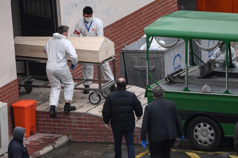 Officials wearing facemasks and personal protective equipment (PPE), as part of the measures adopted to fight against the spread of Covid-19, put a coffin inside a funeral vehicle in an Istanbul morgue. AFP