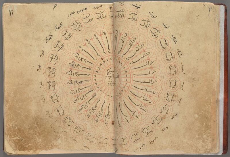 Treatise on calendars, a study of astrological calculations, Iraq, around 1200: Most likely produced for one of the sons of the last Abbasid Caliph in Baghdad, Al-Musta’sim (1213-1258), this is a series of astrological calculations advising on the best moment to undertake a variety of actions, including when to travel by land or sea, when to wage war and even when to take a bath. The complexity of the content is astonishing, while the faded red and black ink marking the yellowing pages imbues this stunning object with a tangible sense of age.