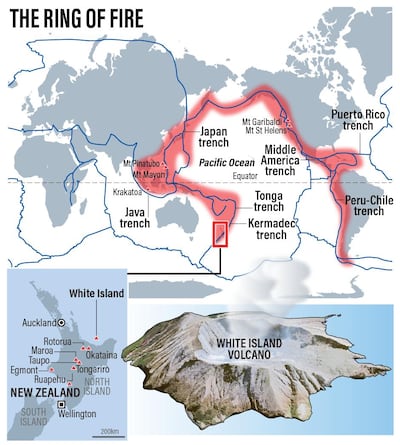 The Pacific Ring of Fire. The National 