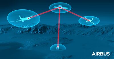 An illustration of Airbus's laser communication plan. Photo: Airbus
