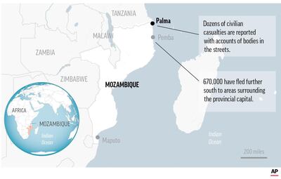 Map locates Palma, Mozambique. Fighting raged for the fifth day Sunday in northern Mozambique as rebels fought the army for control of the strategic town of Palma.