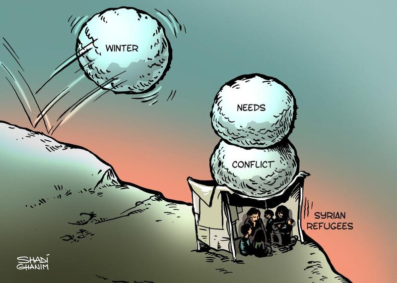 Cartoon by Shadi Ghanim for 13/12/2013