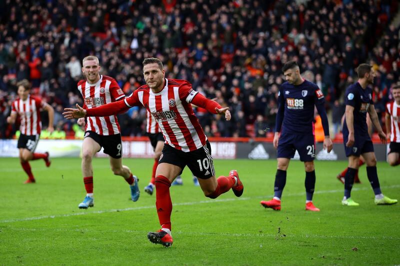 Billy Sharp - £12,000 a week to £10,800. Getty