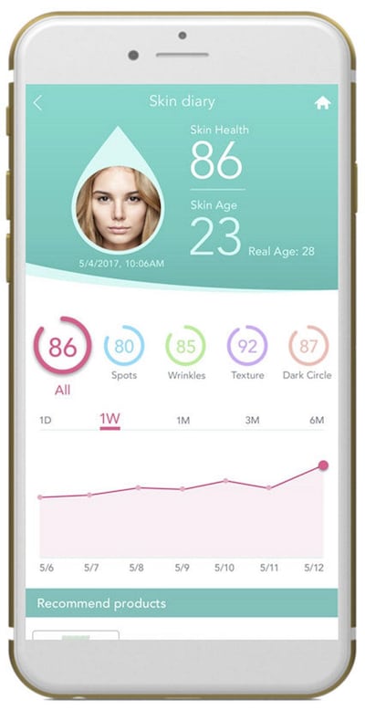 Skin diary by YouCam. Courtesy Perfect Corp
