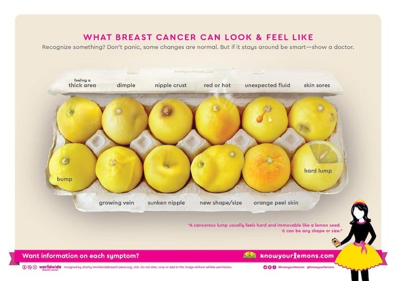 Breast Cancer Lemon campaign poster. Courtesy-Worldwide Breast Cancer