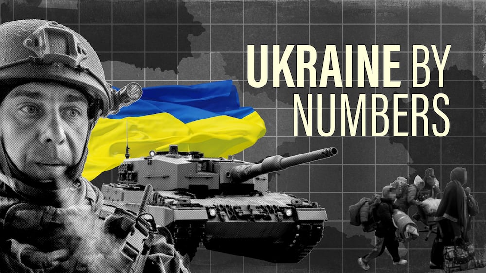 Russia-Ukraine war by the numbers, two years on