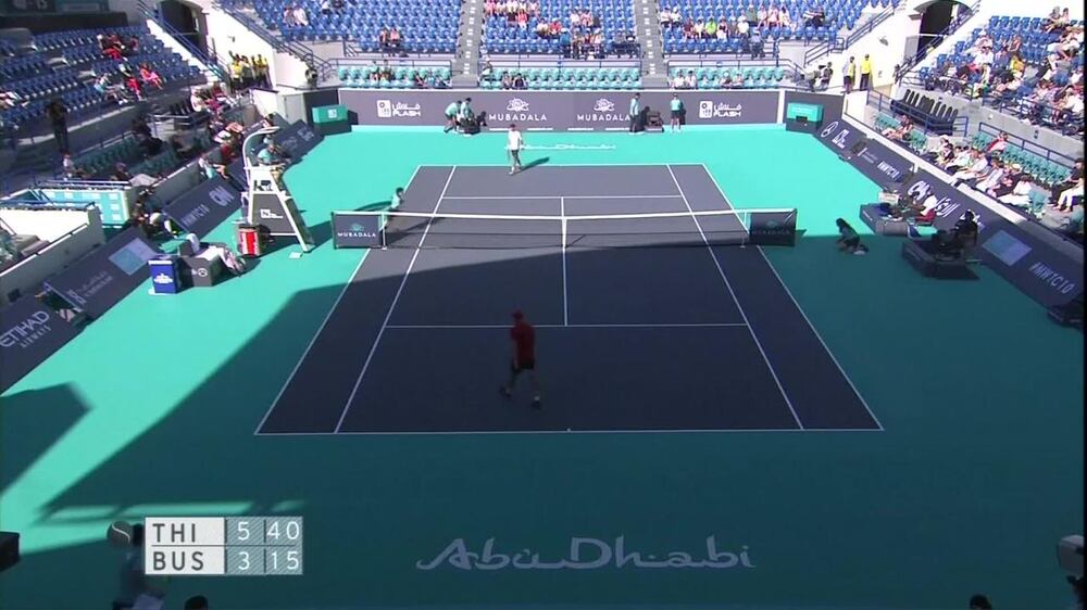 Dominic Thiem beats Pablo Carreno Busta in straight sets at Mubadala World Tennis Championship