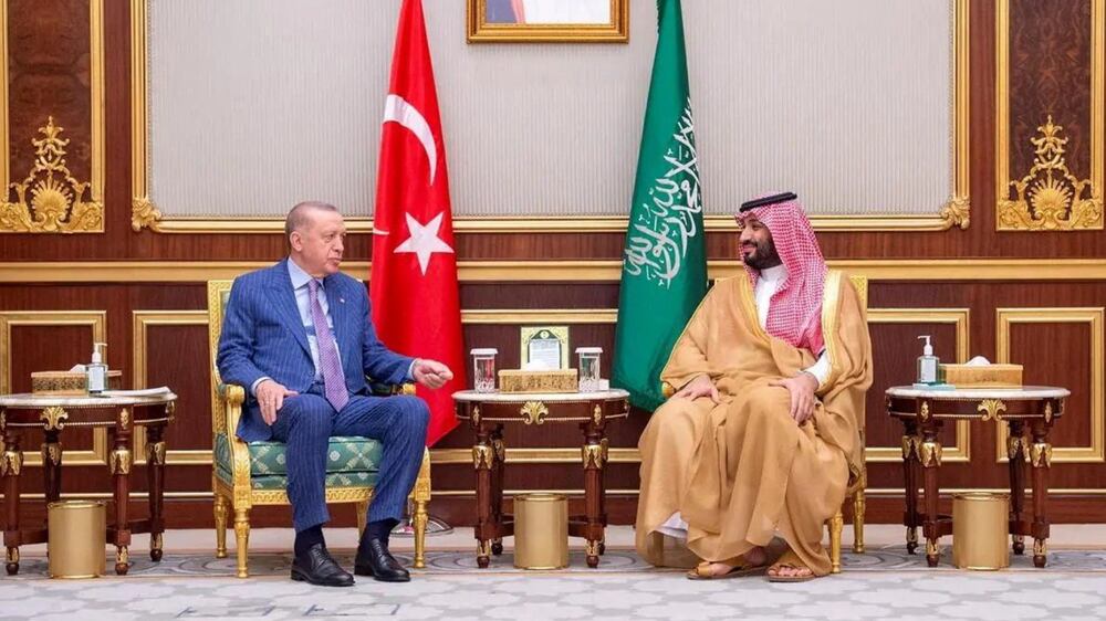 Recep Tayyip Erdogan starts tour of Gulf