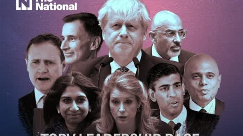 Who could replace Boris Johnson