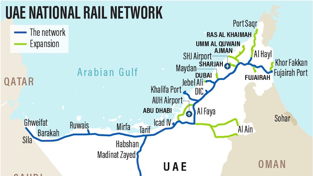 Etihad Rail opens its largest freight station in Ras Al Khaimah